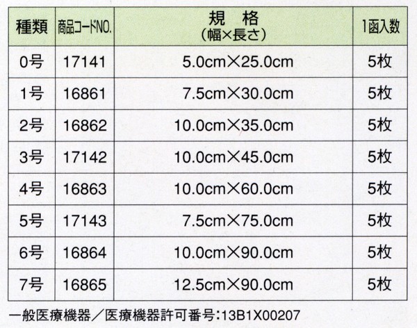 アルケア ライトスプリント・2 1号 7.5cmx30.0cm 5枚 - その他衛生救急用品