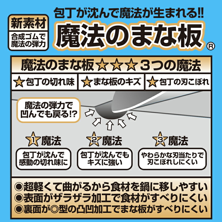 51%OFF!】【51%OFF!】魔法のまな板 Sサイズ キッチン用品 まないた