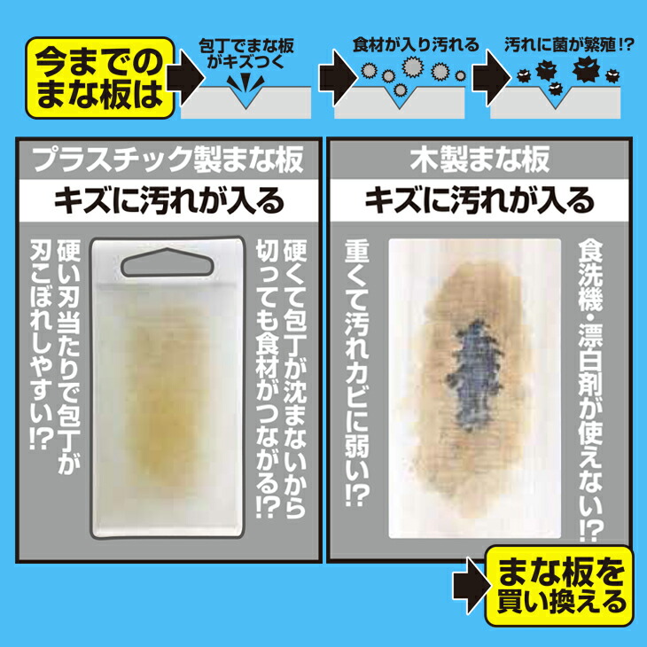 51%OFF!】【51%OFF!】魔法のまな板 Sサイズ キッチン用品 まないた