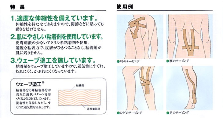 5年保証』 さらさキネシオロジーテープ ケース20個入り - かぶれにくいウェーブ加工 fucoa.cl