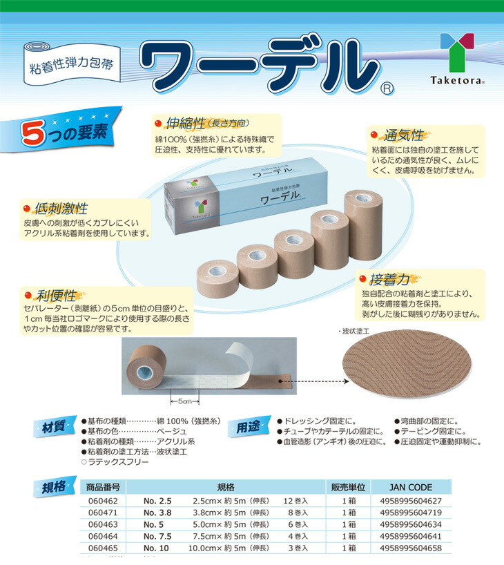 格安新品格安新品5cm 竹虎 タケトラ NEWワーデル 粘着性弾力包帯 5cmx5mx6巻入り レビューで選べるおまけ付 包帯 