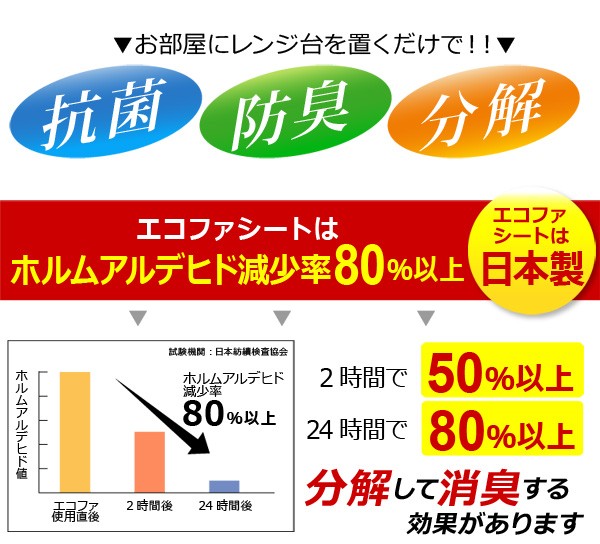 キャスター付き鏡面仕上げレンジ台【Pantryパントリー】幅80cmタイプ （キッチンカウンター・レンジワゴン）