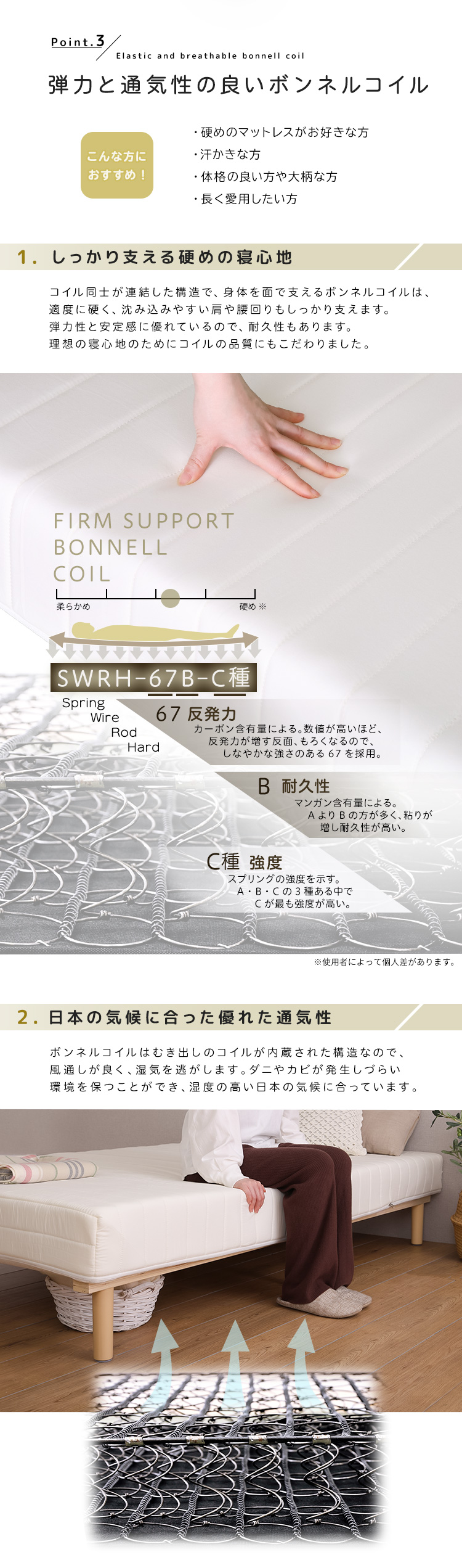 脚付きボンネルコイルロールマットレス【SPINNAM-スピンナム-】 ダブル