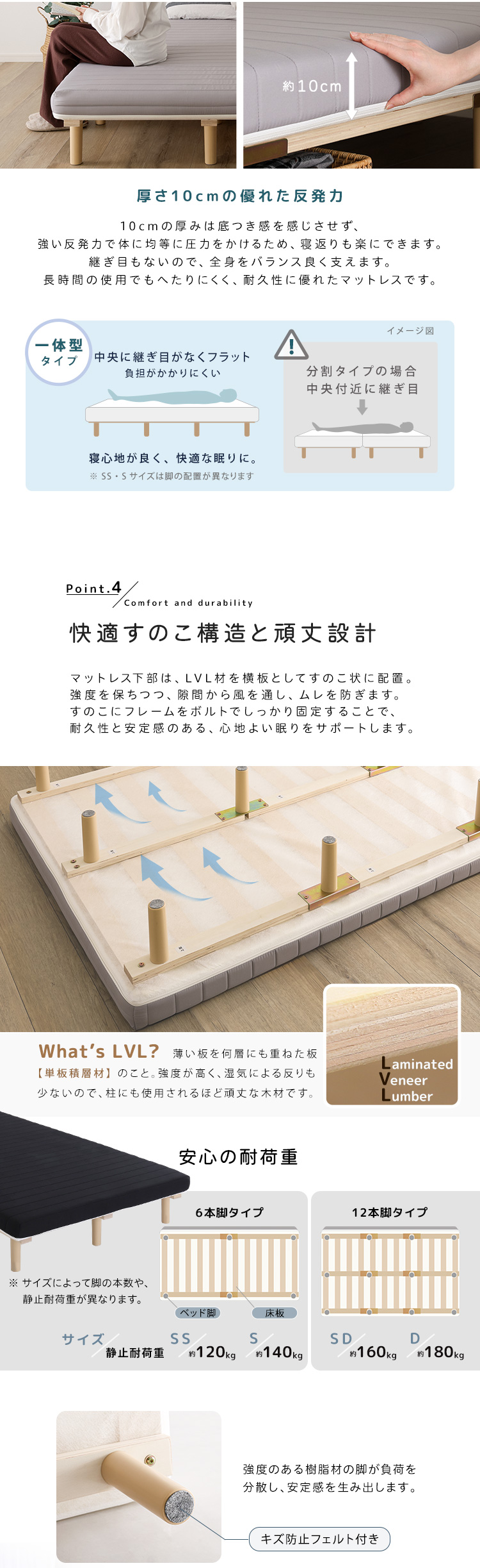 脚付き　高反発　ウレタン　ロールマットレス　セミシングル　スピンナム HomeTaste 脚付きウレタンロールマットレス【SPINNAM-スピンナムー