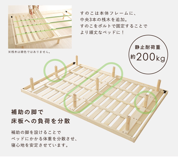 北欧インテリア 天然木すのこベッド ダブル【ヒュッゲ-Hygge