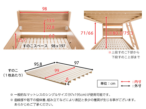 二段ベッド宮付き 木目調３ＤシートCOCCO-コッコ- : ht-0620 : DIY