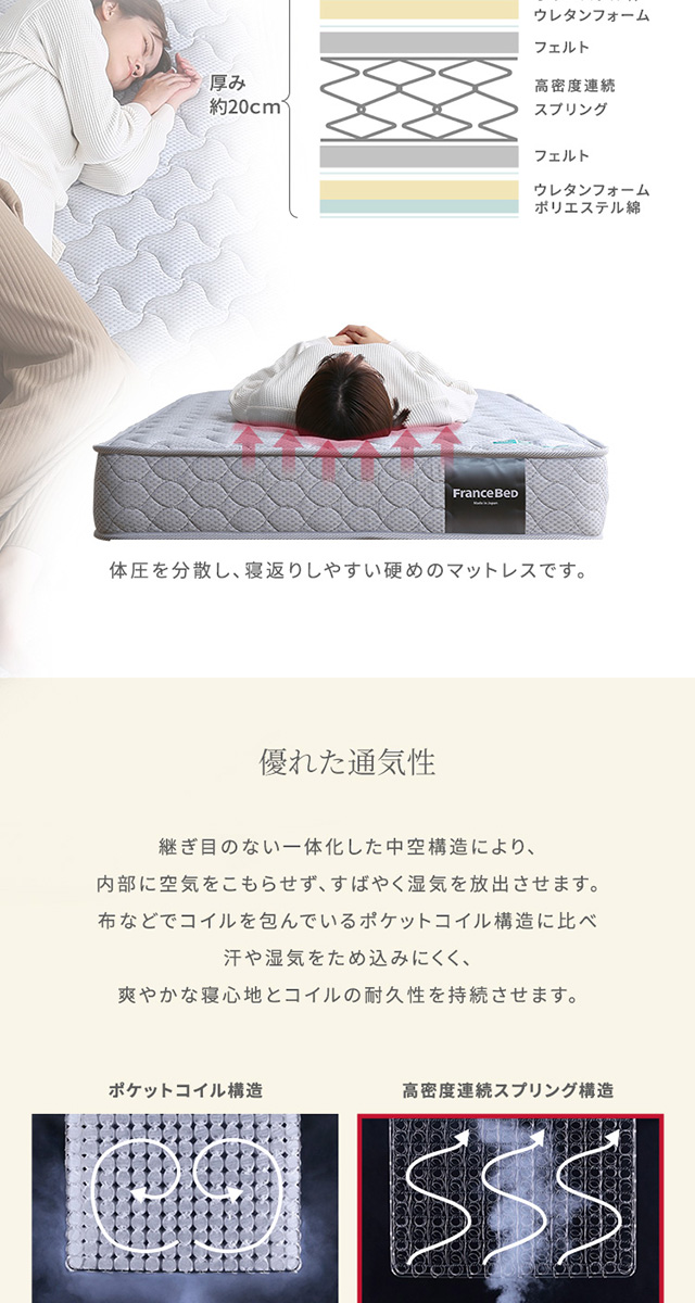 フランスベッド 高密度連続スプリングマットレス 硬め 日本製