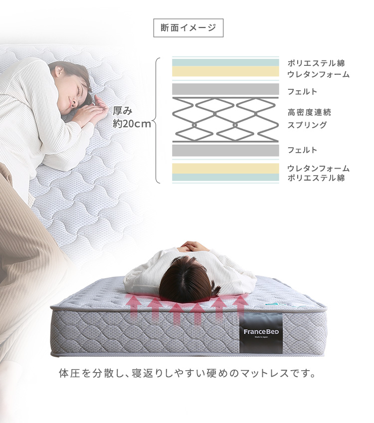 FranceBed マットレス セミダブル　硬め　厚20cm Amazon.co.jp: フランスベッド マットレス セミダブル 硬め 厚さ