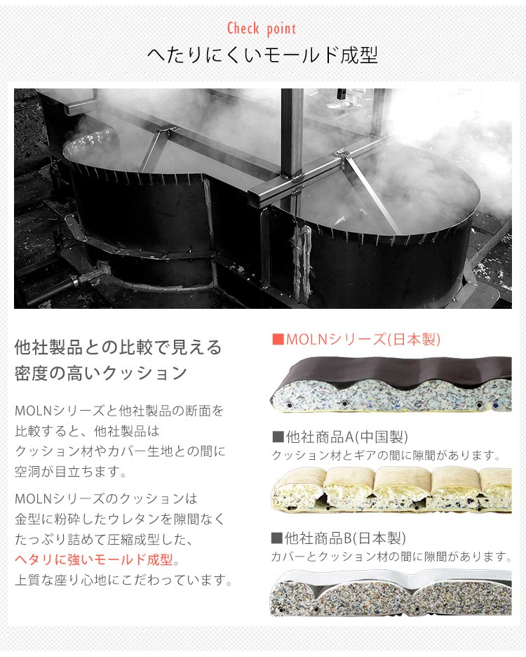 リクライニング イス チェア いす 座椅子