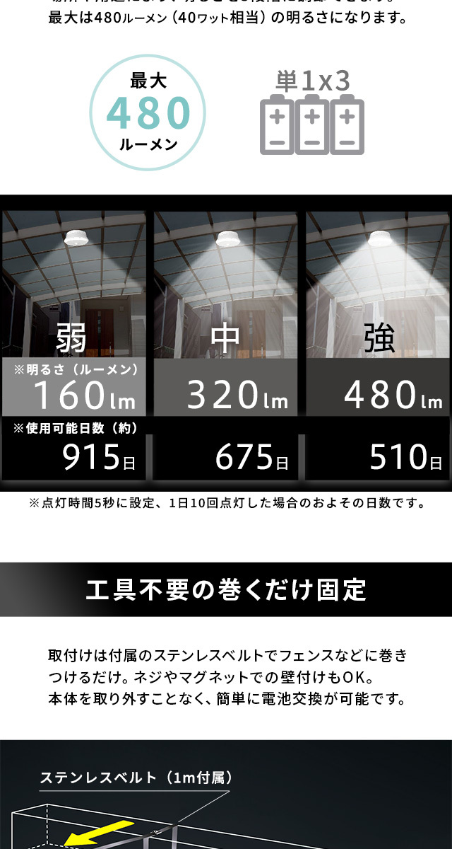 ライト 屋外シーリングライト 直径17.5×8cm プラスチック RITEX 人感センサー付き 電池タイプ 円形 リモコン付き ホワイト色  YHSH17ML07 :SH-17-ML07:ファッションセンター銀ラグ - 通販 - Yahoo!ショッピング