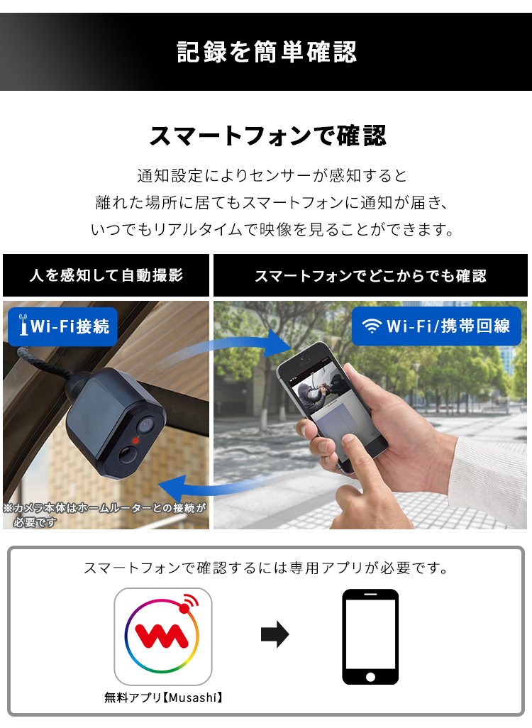 充電式センサーカメラ セット : ハンディハウス - 通販 - Yahoo