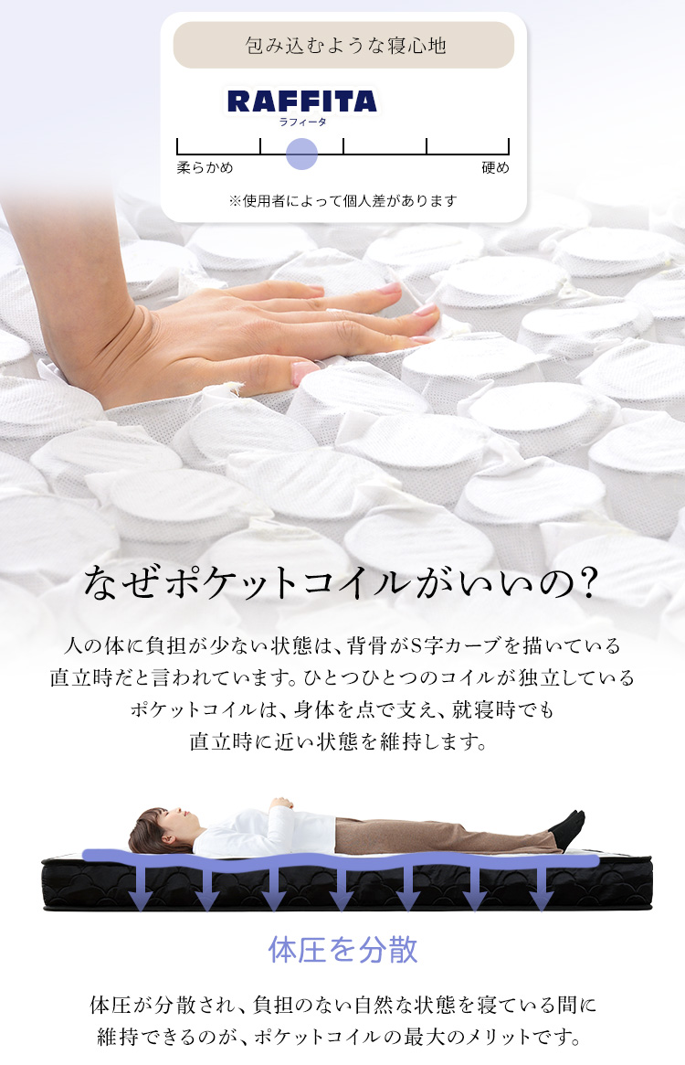 【マットレス】シングル 特許技術の圧縮梱包 ポケットコイル 高品質 体圧分散性 特許技術の圧縮梱包 ポケットコイルマットレス(シングル