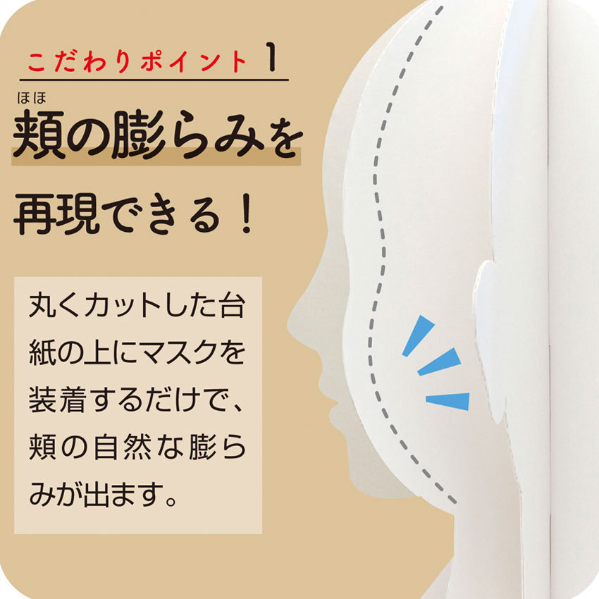 face oka ヘッドマネキン トルソー 帽子のスタンド マネキンヘッド 顔