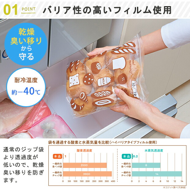 クロワッサンの店（キッチン、台所用品）の商品一覧 | キッチン