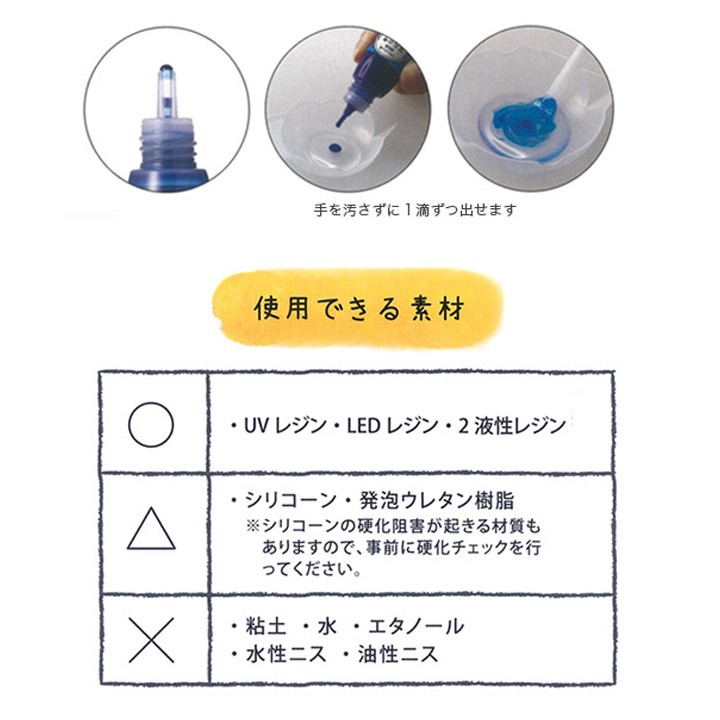 ECOレジン　ダイヤモンドケミカル shugale1_0286335