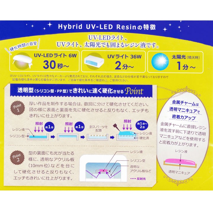 New クラフトアレンジ ハイブリッド Uv Ledレジン クリア Uv Resin