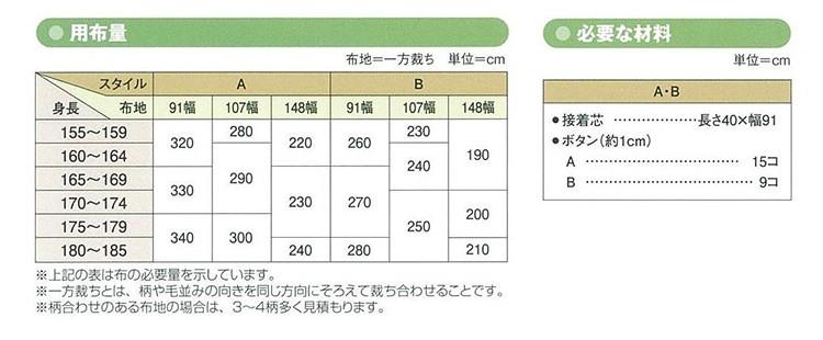 フィットパターン サン ボタンダウンメンズシャツ 5554｜生地 型紙 パターン 洋裁 :0375180:手芸材料の通販シュゲールYahoo!店 -  通販 - Yahoo!ショッピング