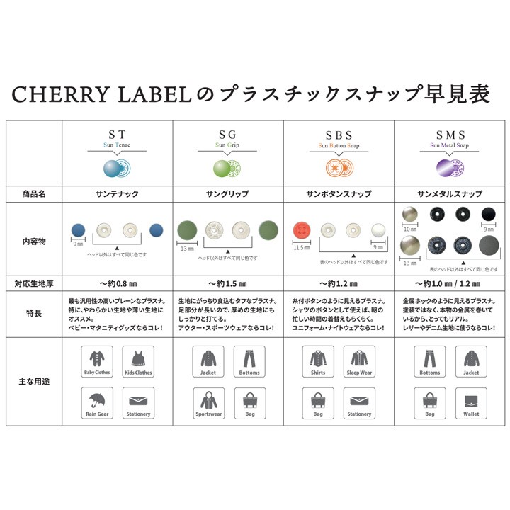 CHERRY LABEL プラスチックスナップ13mm 12組入 SG 2｜チェリーレーベル サングリップ プラスナップボタン プラスチックボタン  プラホック :0380819:手芸材料の通販シュゲールYahoo!店 - 通販 - Yahoo!ショッピング