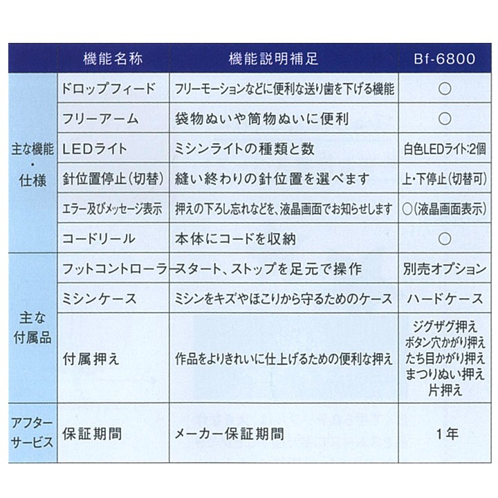 ミシン 本体 ブラザー コンピューターミシン Bf-6800｜初心者 初めて