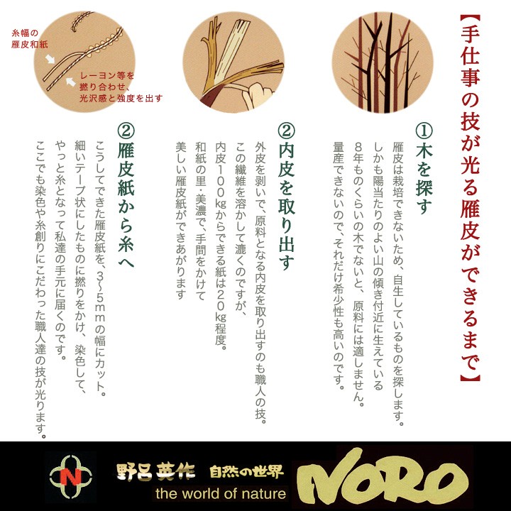 サマーヤーン スラブ10玉 野呂英作