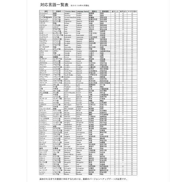送料無料」音声翻訳機 82ヵ国言語対応 最速0.3秒 瞬間 双方向 送料無料」音声翻訳機 82ヵ国言語対応 最速0.3秒 瞬間 双方向