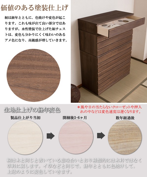 ①高級木製 大型チェスト 洋タンス【上部　着物引き出し】 桐チェスト 1段 引き出し収納 上置き 着物収納 ブラウン 幅100 日本製
