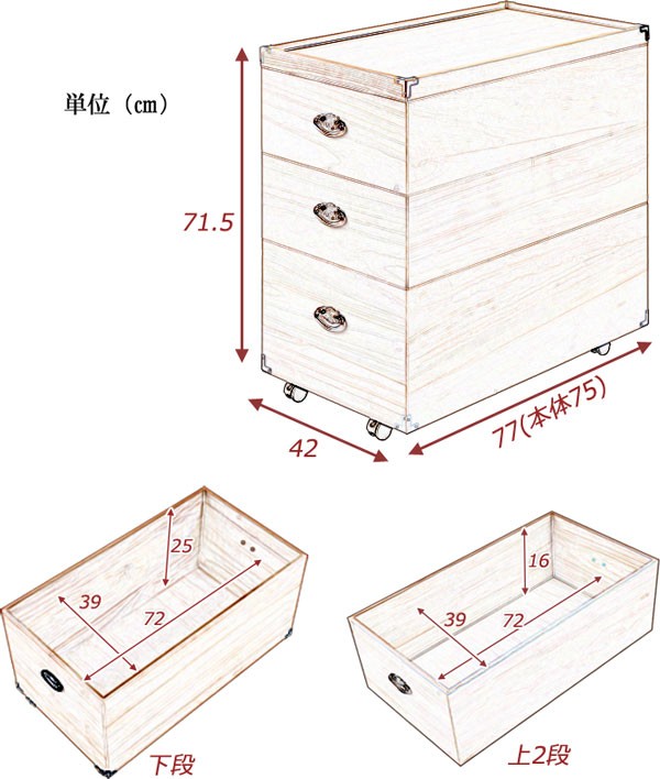 残り僅か【在庫一掃SALE】HIT'S/菜乃花5　未開封BOX　3BOXセット！ 8-8721-01 プラスチックワゴン3段 引出し無し 560×385×1105mm