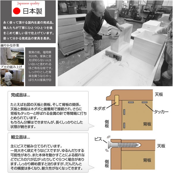 キャビネット 扉収納 A4 2列 4分割 木製 日本製 完成品 : 収納