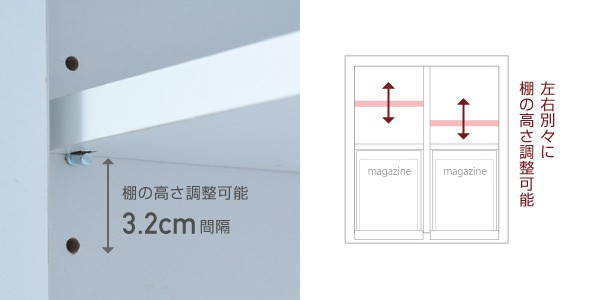 本棚 ディスプレイ ラック 棚 収納 フラップ扉 2枚 壁面 組み合わせ