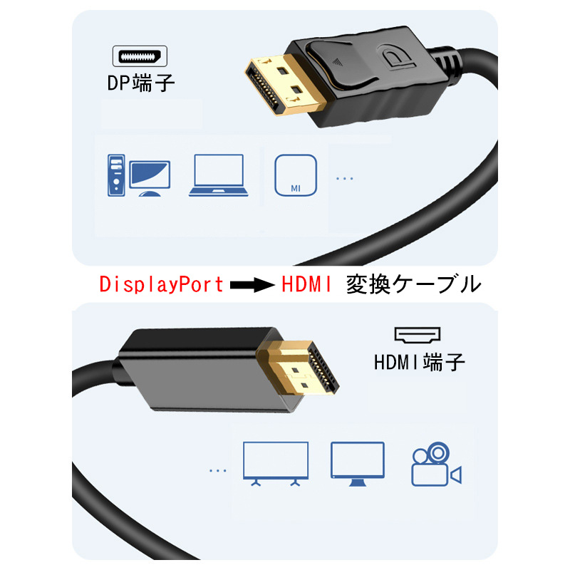 DisplayPort to HDMI 変換ケーブル 4K 1.8M DP ディスプレイポート アダプタ 金メッキ 音声同時出力 モニター  プロジェクター DisplayPort入力 HDMI端子 :YYDSCP081:しゅうストア - 通販 - Yahoo!ショッピング