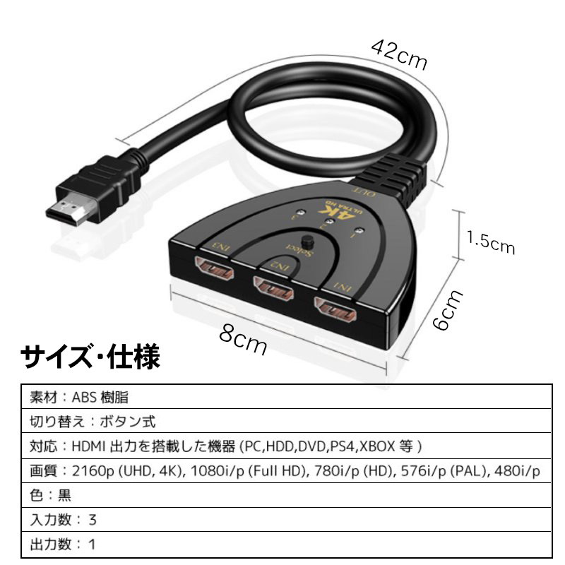HDMI分配器 切替器 HDMIセレクター ディスプレイ 複数 テレビ PC ゲーム機 3入力 1出力 4k対応 3D映像 高画質 簡単接続 メス  オス アダプター 同時接続 :YYSYAP127:しゅうストア - 通販 - Yahoo!ショッピング