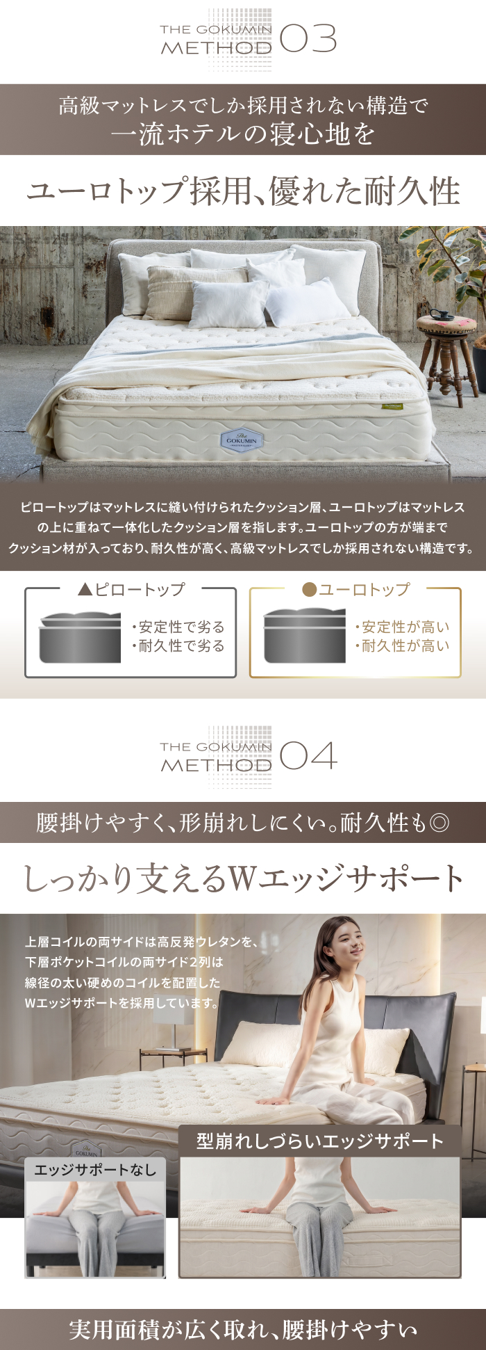 GOKUMIN ポケットコイルマットレス ポケットコイル マットレス