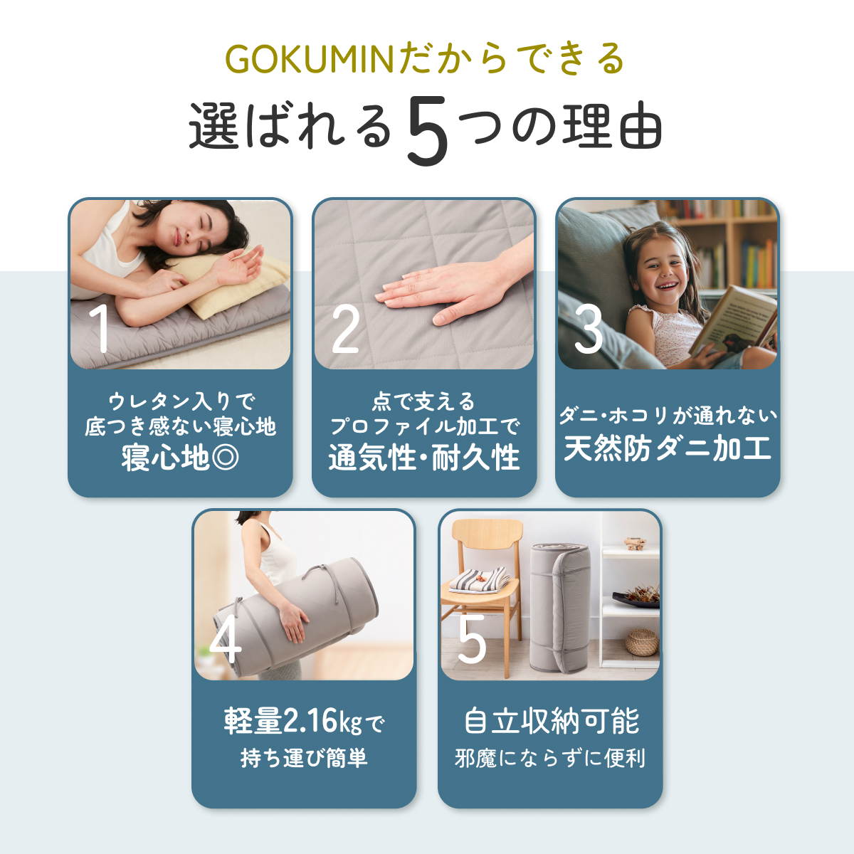 GOKUMIN リラックスgoroneマット 敷布団タイプ 折りたたみ