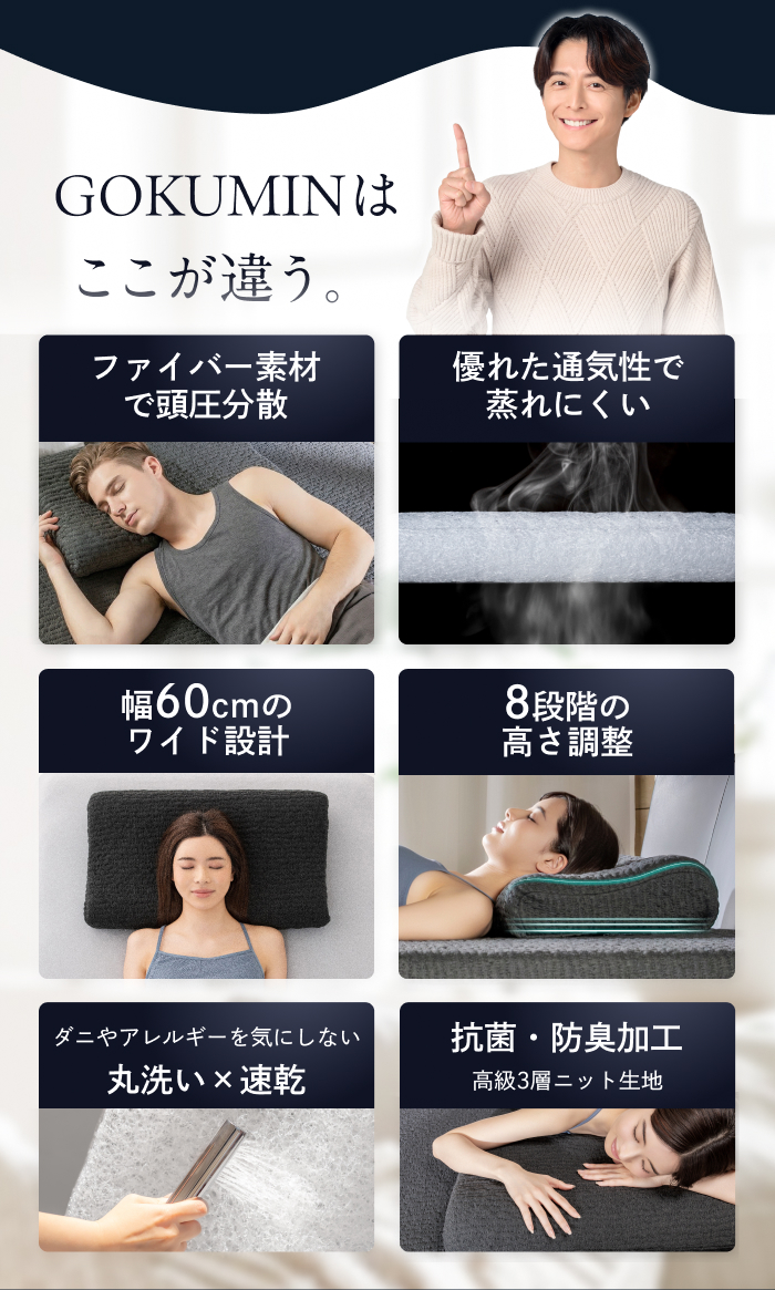 GOKUMIN 速乾 洗える まくら AMUファイバーピロー エアー枕 枕 高さ