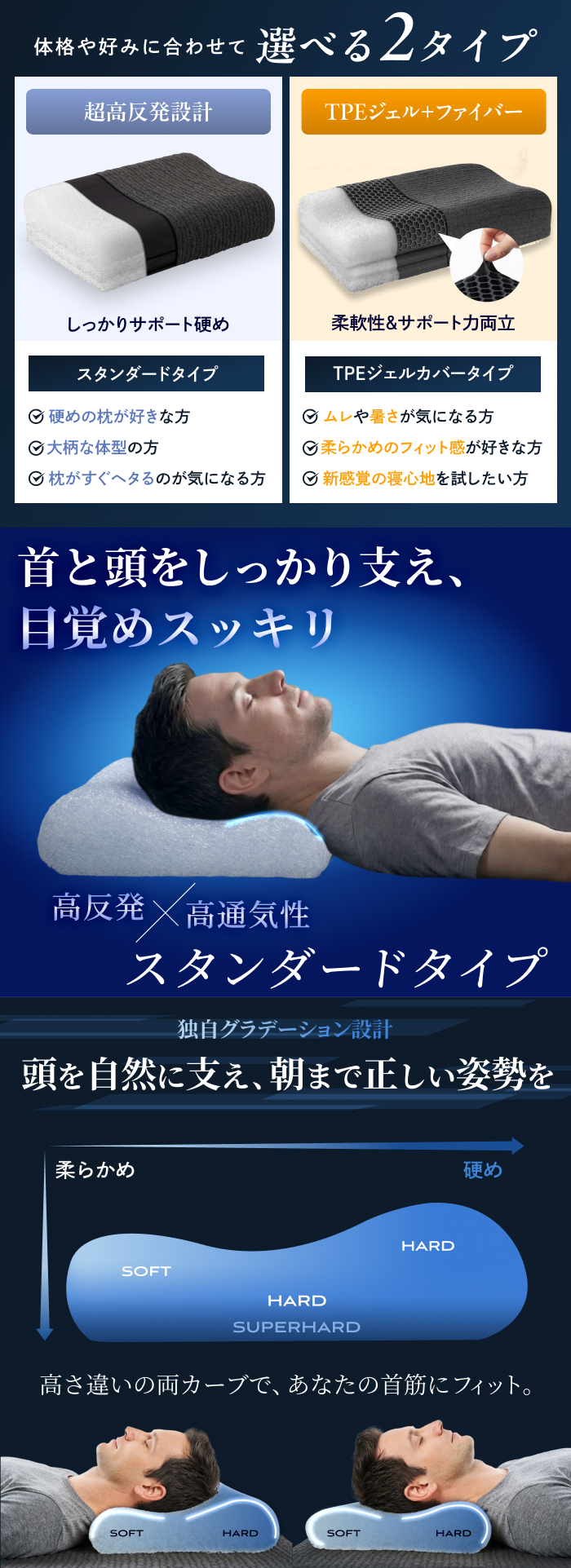 GOKUMIN ジェル × ファイバー 洗える まくら ファイバーピロー エアー