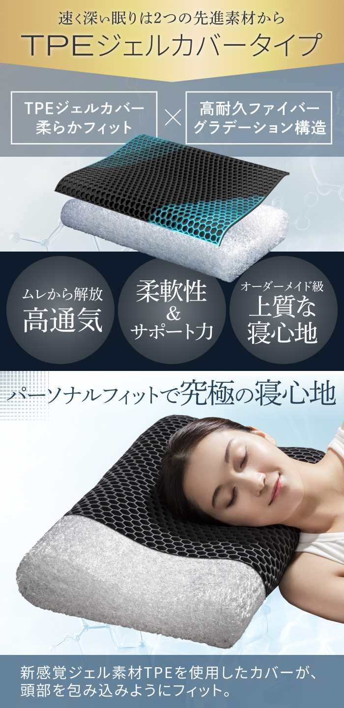 GOKUMIN ファイバーピロー 枕 選べる硬さ 通気性 体圧分散 高反発 硬め