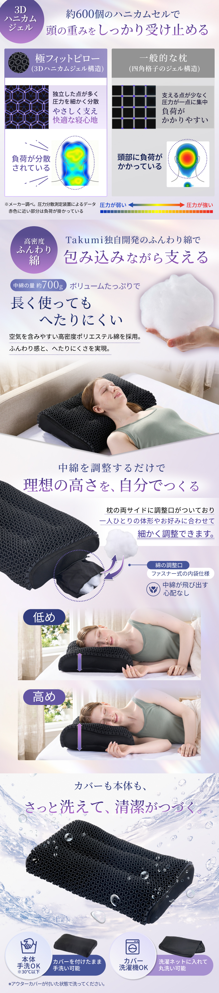 GOKUMIN 枕 まくら 極フィットピロー ジェル 綿 3Dハニカムジェル ふわ