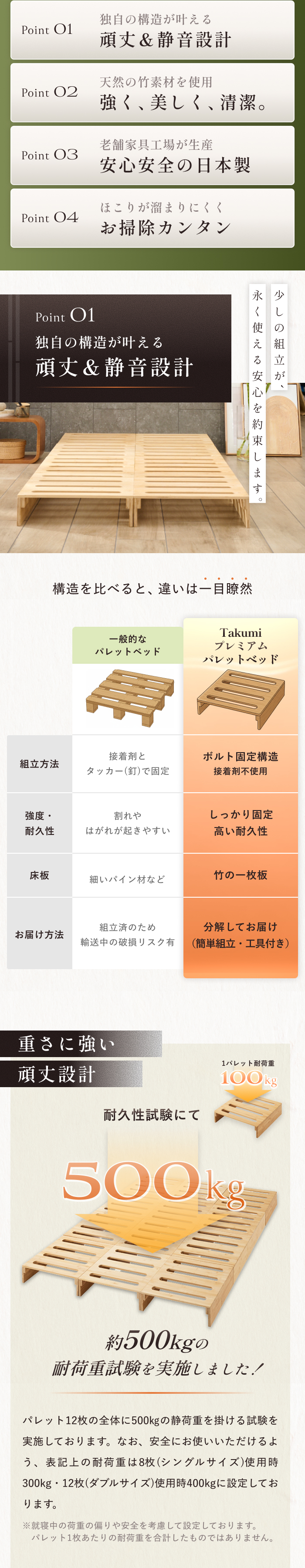 GOKUMIN プレミアム パレットベッド 12枚セット すのこ すのこベッド