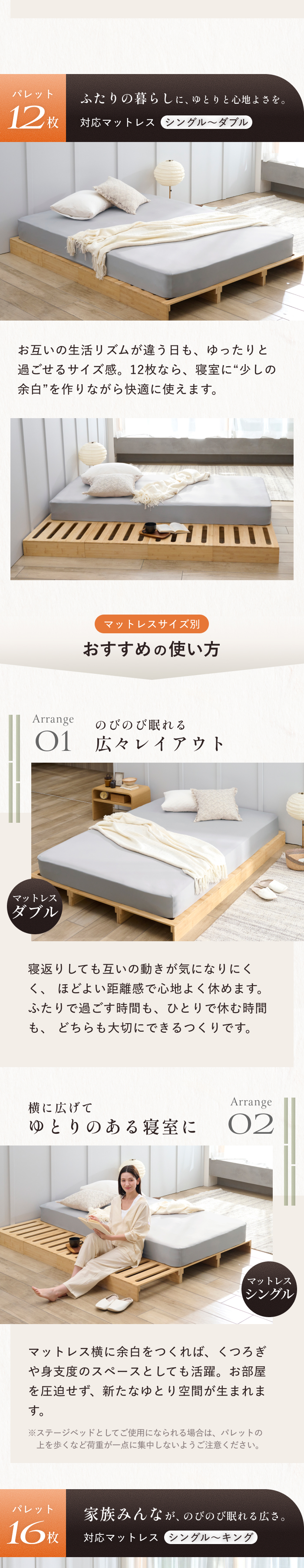 GOKUMIN プレミアム パレットベッド 12枚セット すのこ すのこベッド