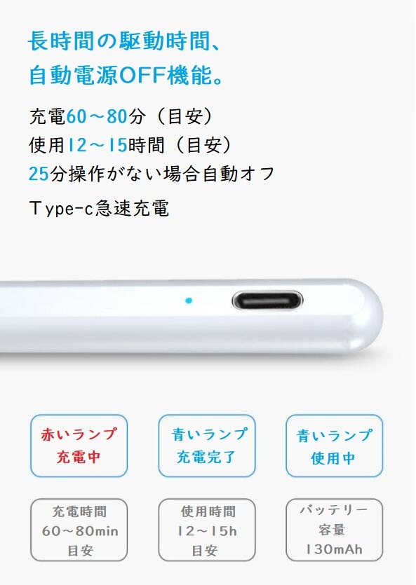 タッチペン 極細 iPad スタイラスペン Type-C充電 超高感度 軽量 iPad