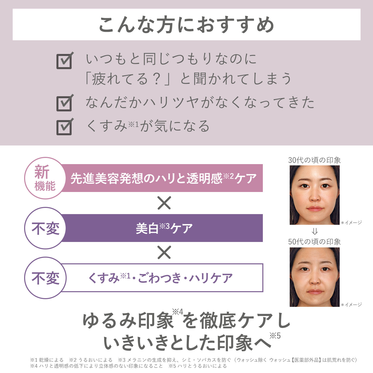ORBIS U. オルビスユー ドット トライアルセット（洗顔料・化粧水