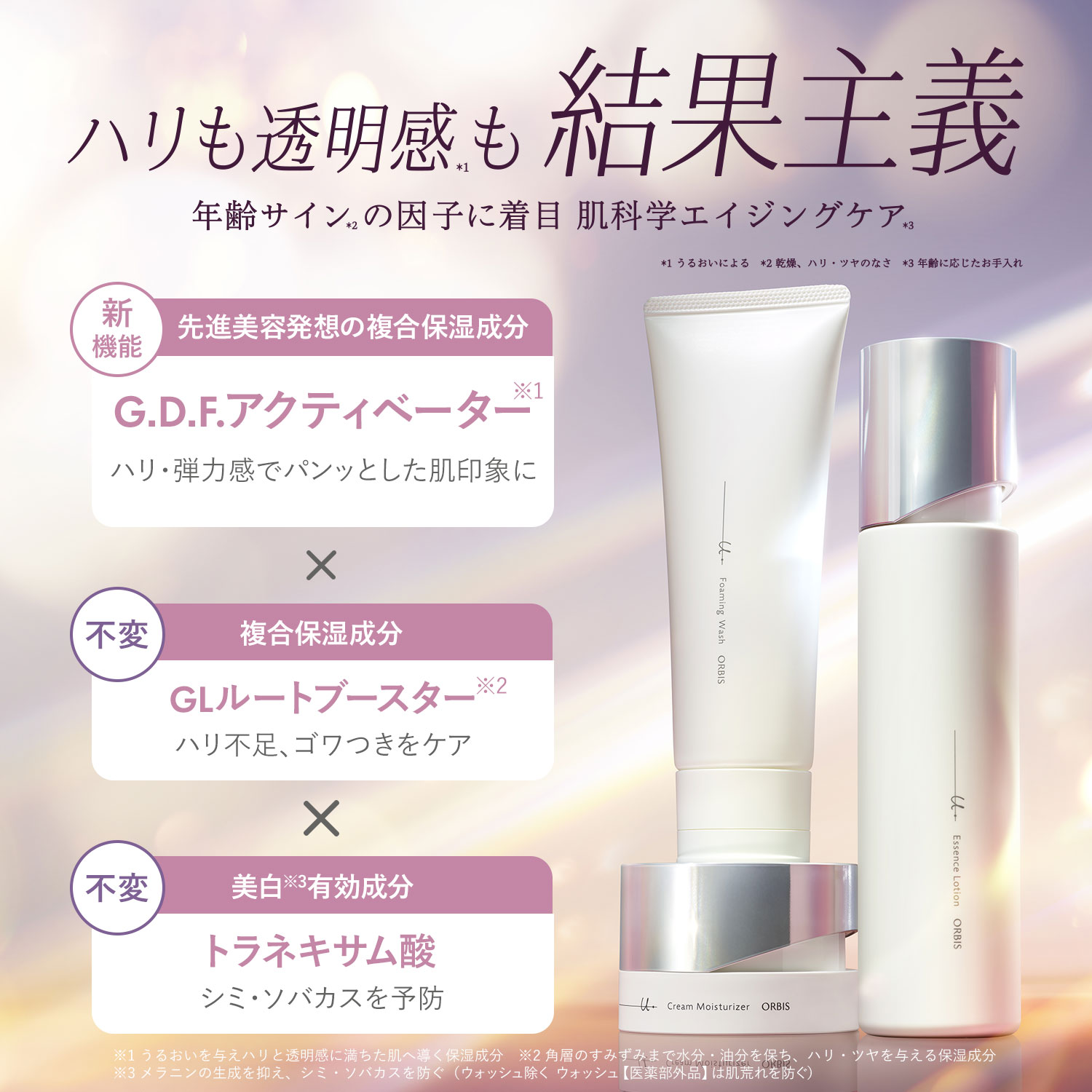 ORBIS U. オルビスユー ドット トライアルセット（洗顔料・化粧水