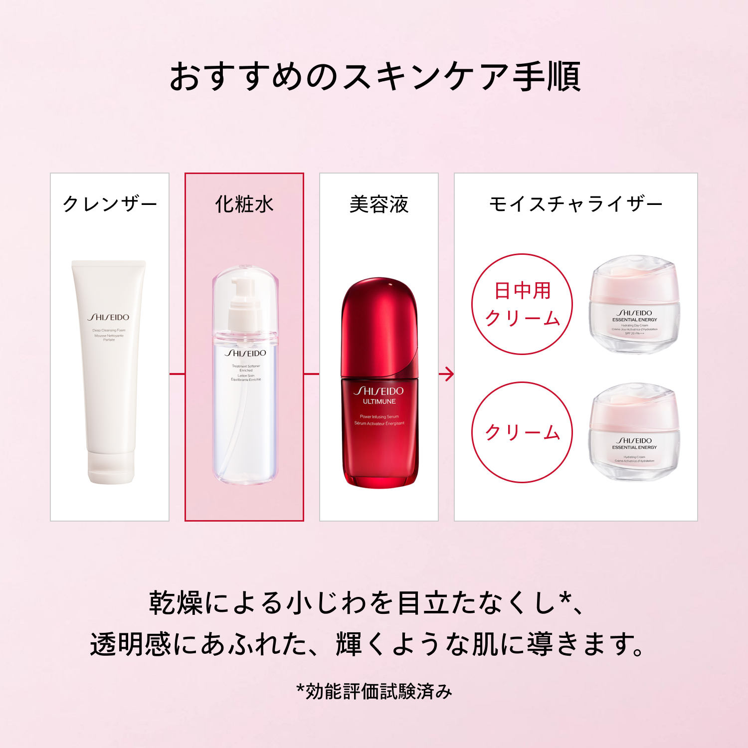 SHISEIDO スキンケア 資生堂認定ショップ|SHISEIDO スキンケア