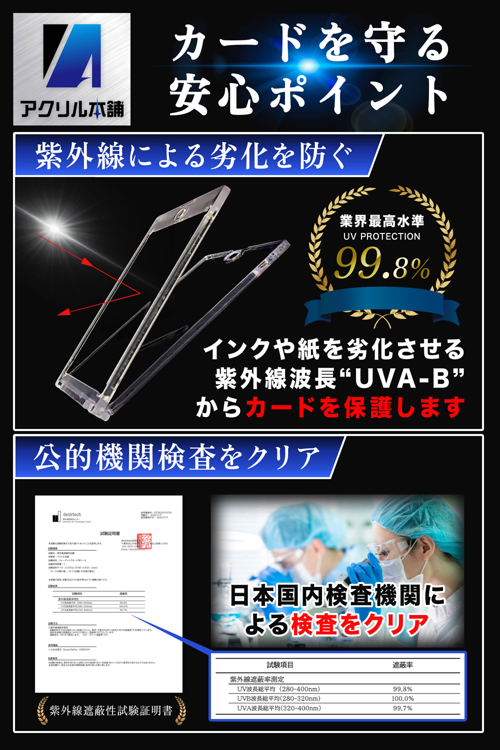 アクリル本舗 UVカット99.8％ マグネットローダー 35pt 4枚セット