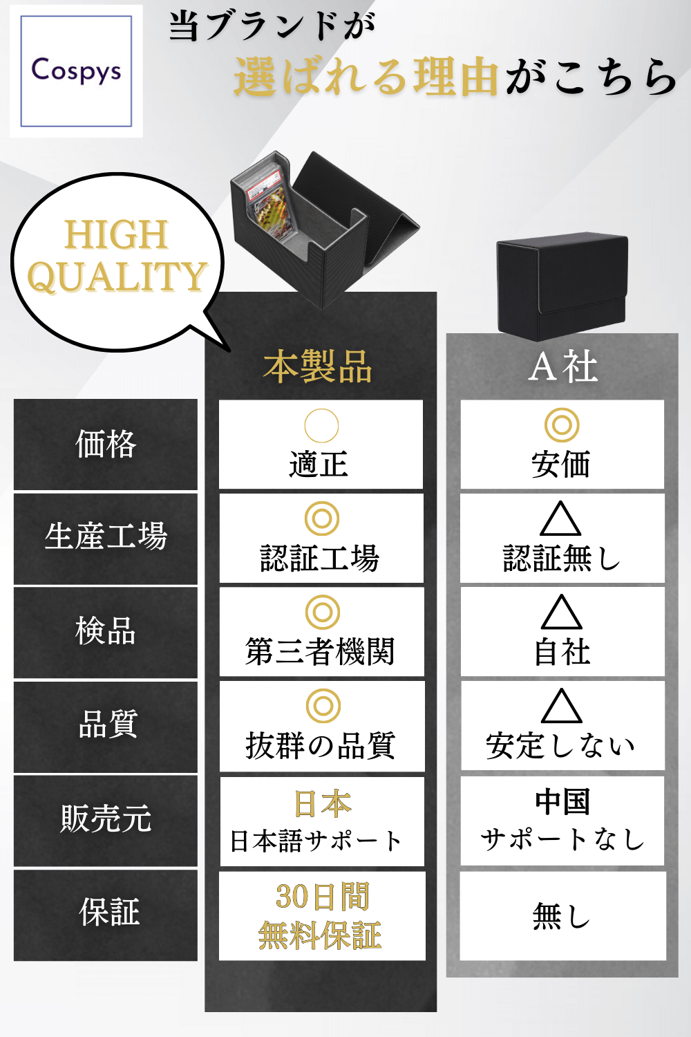 PSA鑑定カードを収納】PSA 収納 ケース カード マグネット式