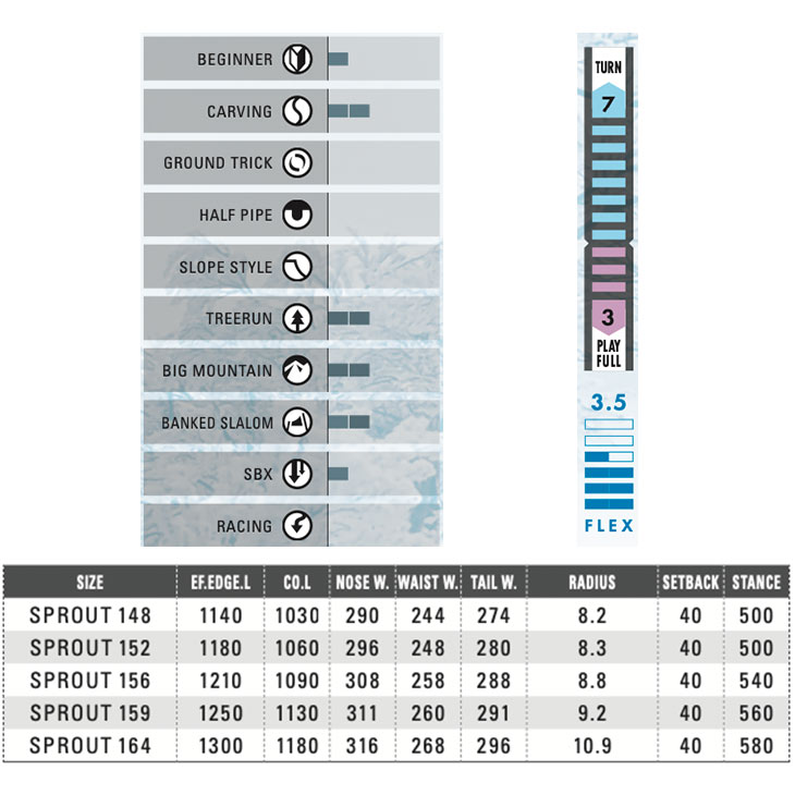 OGASAKA オガサカ 25-26 SPROUT スプラウト 2025-2026 早期予約 OGASAKA オガサカ 25-26 SPROUT スプラウト 2025-2026 早期予約