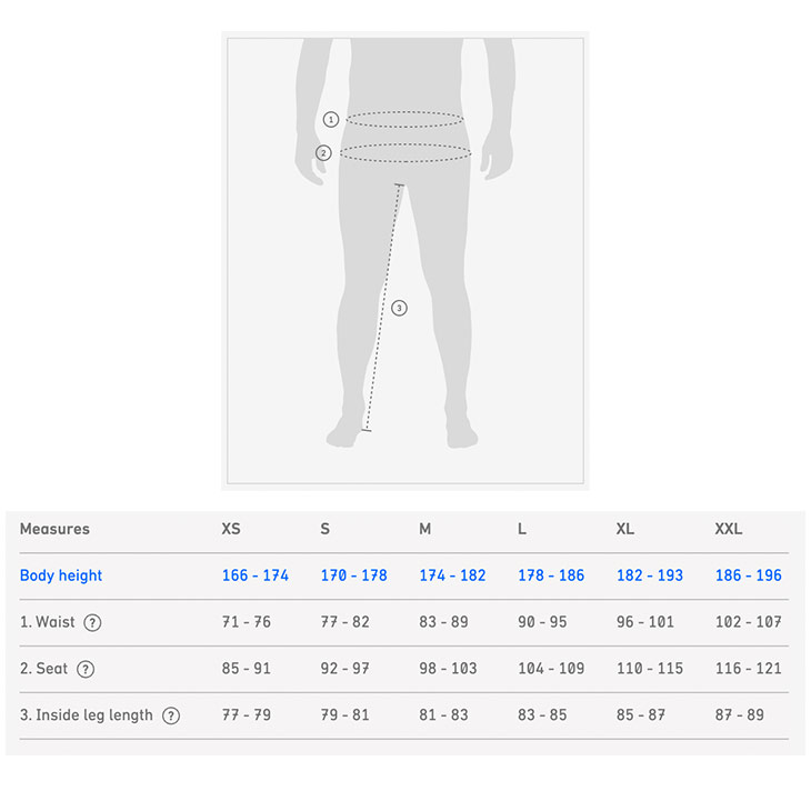 あなたにおすすめの商品NORRONA ノローナ 22-23 PANTS PRO LOFOTEN