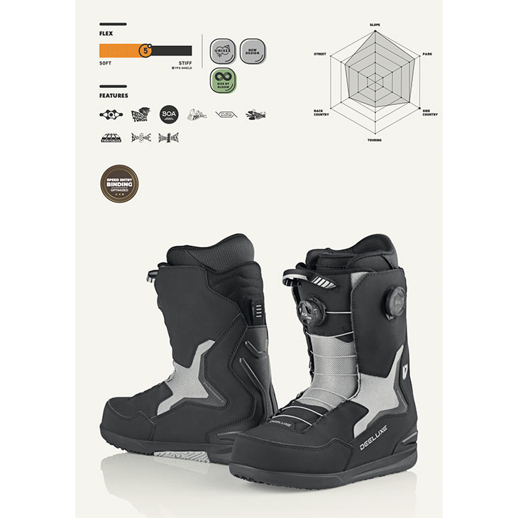 DEELUXE ディーラックス 25-26 ID DUAL BOA アイディー デュアル ボア