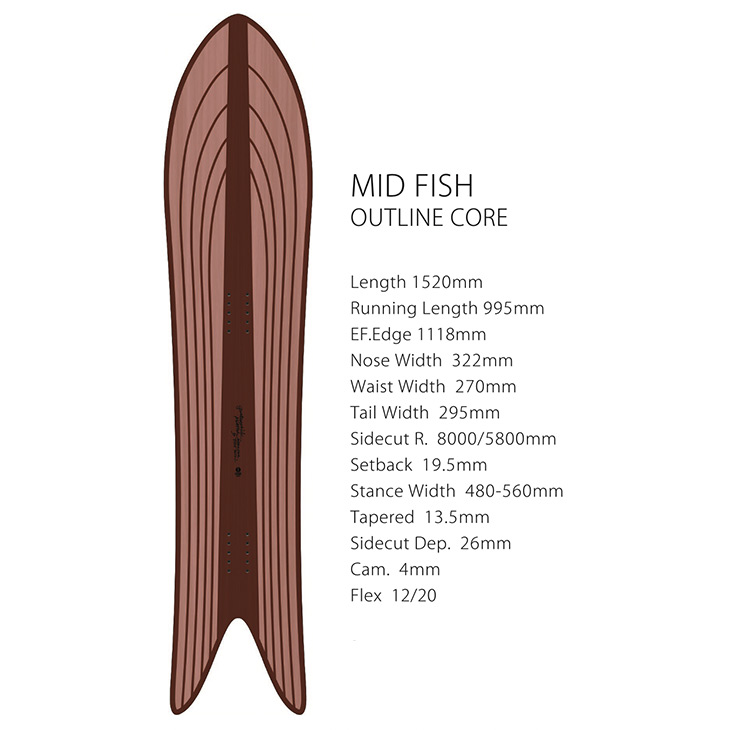 ゲンテンスティックgentemstick MIDFISH OutlineCore GENTEMSTICK ゲンテンスティック 25-26 MID FISH OUTLINE CORE ミッド