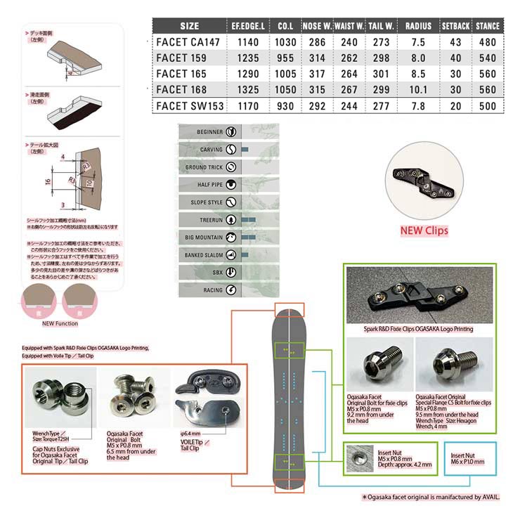 OGASAKA オガサカ 25-26 FACET ファセット 2025-2026 スノーボード